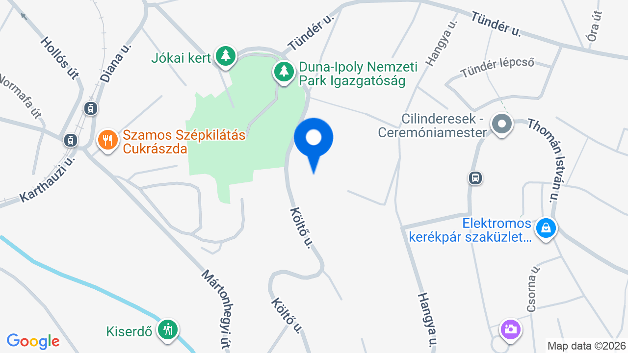 Térkép