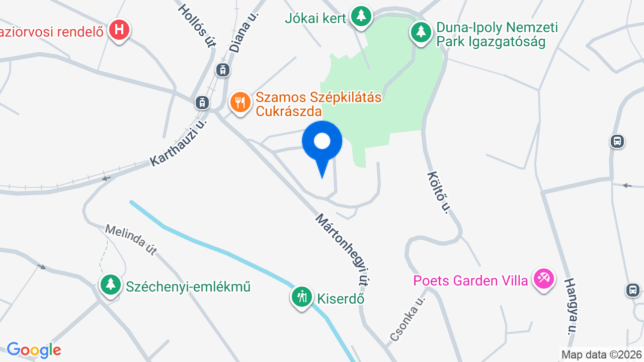 Térkép