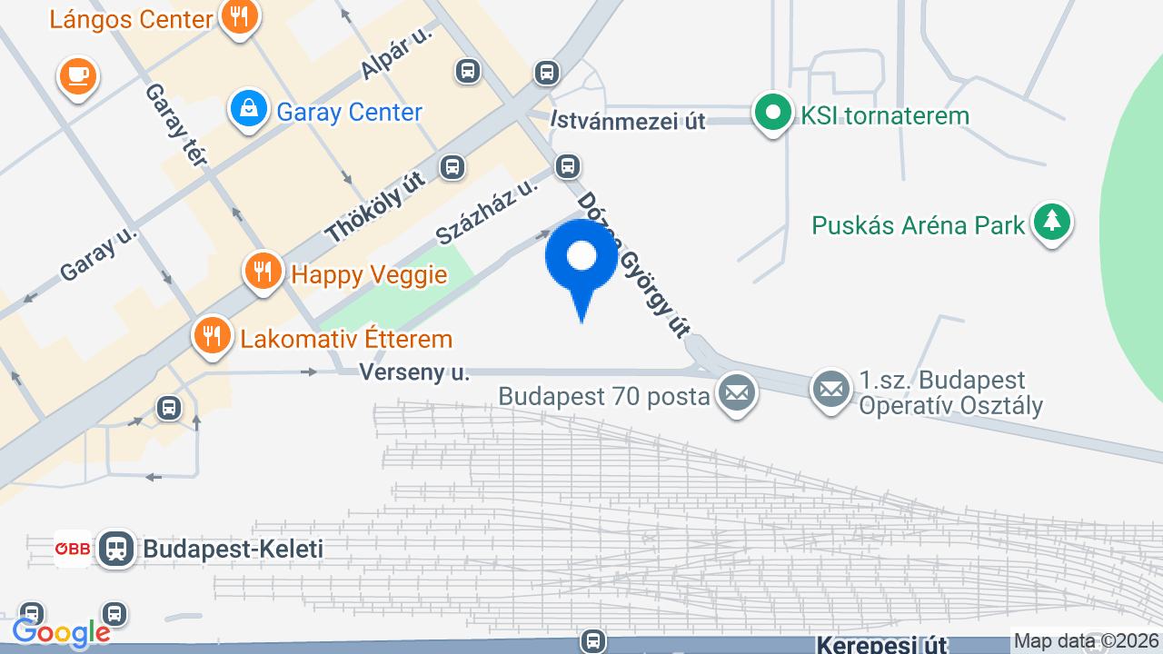 Térkép