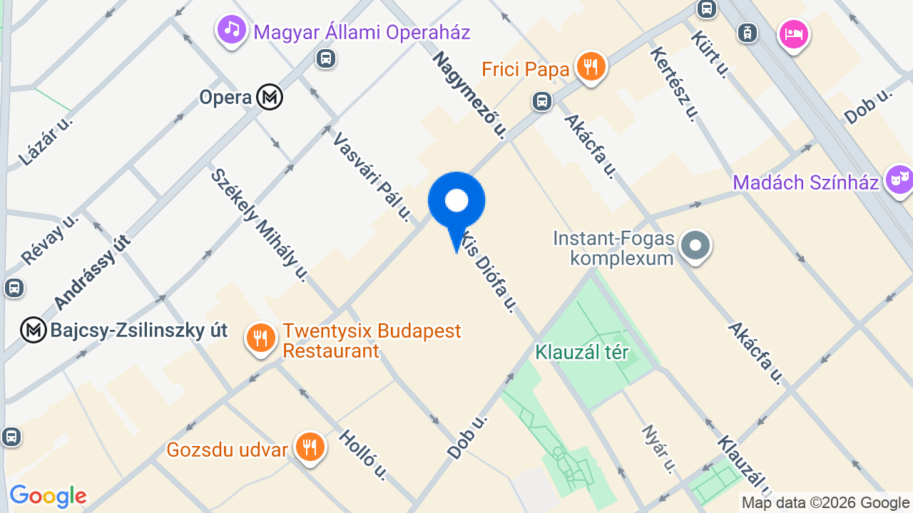 Térkép