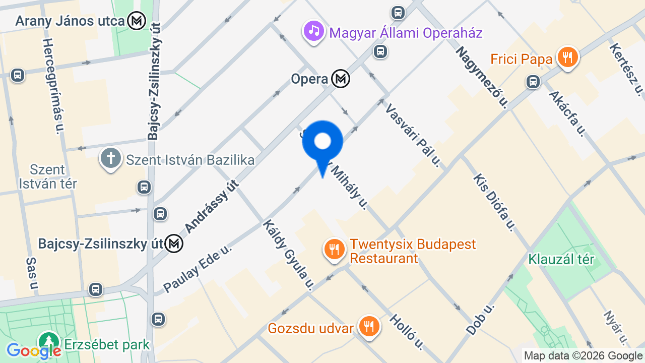 Térkép