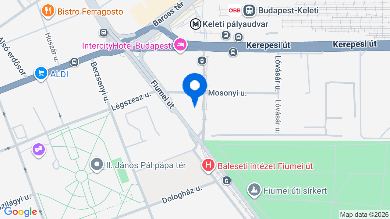 Térkép